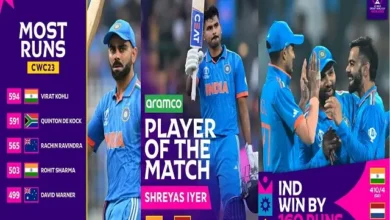 ICC World Cup 2023 Highlights INDvsNED India Beat Netherlands By 160 Runs 