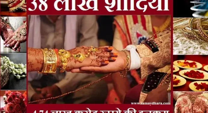 23 नवंबर से 38 लाख शादियों का गवाह बनेगा भारत, 47400000000000 (4.74लाख करोड़ रुपये की होगी कमाई)