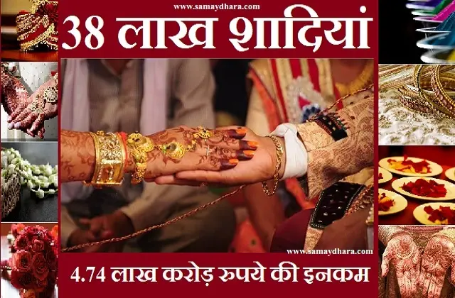 Wedding Season 38 Lakh Wedding 4 Lakh Crore Plus Business,