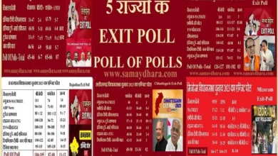 Exit-Polls-2023 Madhya-Pradesh-Rajasthan-Chhattisgarh-Telangana-Mizoram poll-of-polls