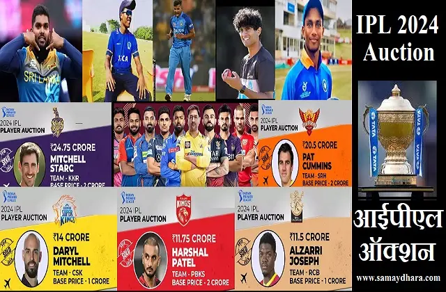 IPL-2024-Auction-Bought-Sold-Players-List IPL-2024 Full-Team-List,
