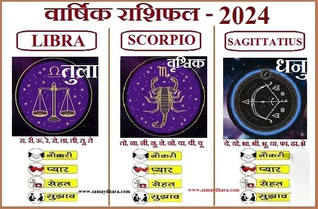 Tula-Vrishchik-Dhanu Rashi-Ka-Varshik-Rashifal libra-Scorpio-Sagittarius Yearly-Horoscope-In-Hindi Rashifal-2024