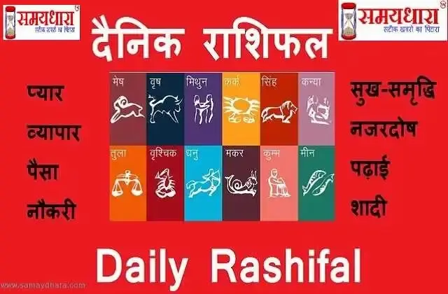 astrology-in-hindi want-to-know-your-daily-horoscope 7th-July-2024 starsigns-zodiacsigns,
