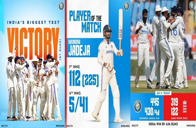 Highlights INDvsENG 3rd Test India Beat England By 434 Run,