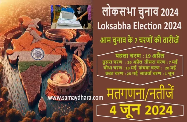 Live Loksabha Election 2024 7 phase  4th June Result know loksabhachunav dates 