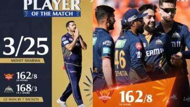 Highlights 12th Match Gujarat-Titans Beat Sunrisers-Hyderabad By 7 Wickets 