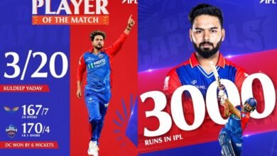 Highlights 26th Match DCvsLSG Delhi Capitals Won By 7 Wickets 