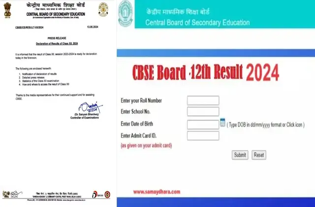 CBSE-Board-12th-Result-2024-released 87-point-98 percent students passed,