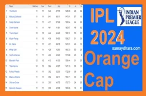 IPL Orange Cap Possition 8th May 2024