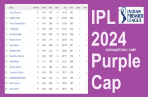 IPL purple cap Positions 8th may 2024