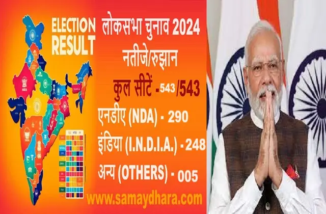 LokSabha Chunav 2024 Natije NDA Government 3rd Time Narendra Modi PM, , ER - LokSabha Election Results Trends Updates In Hindi