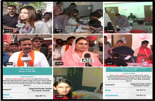 LokSabha-Chunav-2024-Polling Live-Updates-In-Hindi Phase-7-Constituencies, Live LokSabha Chunav 2024 Phase7