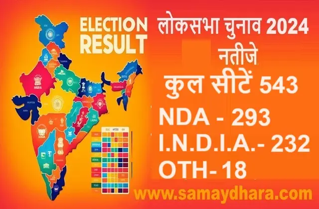 LokSabha-Chunav-Results-2024-Winners-List-State-Wise-543-Seats-All-Updates-In-Hindi