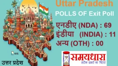 Uttar Pradesh Exit Poll News Updates In Hindi, Uttar Pradesh Exit Poll