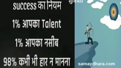 Wednesday-thought-Motivational-quotes-Vibes-Positive-status, success ka niyam 1 percent aapka talent 1 percent aapka naseeb 98 percent kabhi bhi har n maananaa