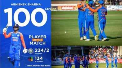 INDvsZIM 2nd T20i India Beat Zimbabwe By 100 Runs 