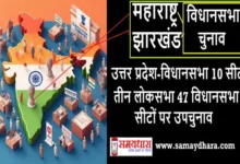 Maharashtra-Jharkhand-Assembly-elections-Dates-live-Updates-In-Hindi Election-Commission-Of-India, Jharkhand elections, Maharashtra elections, Jharkhand assembly elections, Maharashtra assembly elections, Moneycontrol Hindi, Assembly elections 2024, Election Commission, UP by-elections, BJP, Congress, AAP, Shiv Sena, NCP, JMM, Hemant Soren