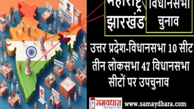 Maharashtra-Jharkhand-Assembly-elections-Dates-live-Updates-In-Hindi Election-Commission-Of-India, Jharkhand elections, Maharashtra elections, Jharkhand assembly elections, Maharashtra assembly elections, Moneycontrol Hindi, Assembly elections 2024, Election Commission, UP by-elections, BJP, Congress, AAP, Shiv Sena, NCP, JMM, Hemant Soren