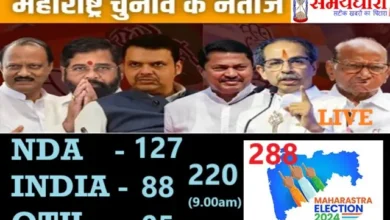 Maharashtra Election Result Live Updates In Hindi     (1)