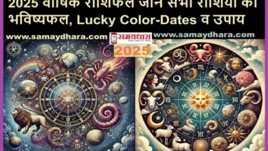 2025 Annual Horoscope Predictions For All Starsigns zodiacsigns