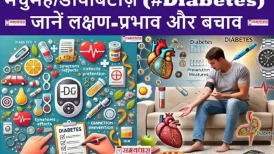 Diabetes: Symptoms Effects Prevention Measures,