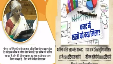 Budget 2025-26 Live Updates In Hindi Up-to-12-Lakh Tax-Relief-Budget-Nirmala-Sitharaman
