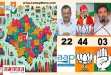 New Delhi Assembly Election Result 2025 LIVE UPDATES In Hindi,