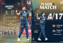 Highlights-19th-Match GTvsSRH Gujarat-Titans-Beat-Sunrisers-Hyderabad-By-7-Wickets