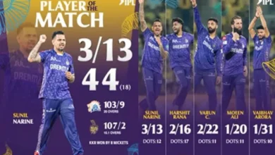 Highlights-25-Match KKRvsCSK Kolkata-Knight-Riders-Beat-Chennai-Super-Kings-by-8-Wickets Sunil-Narine