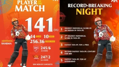 Highlights-27th-Match SRHvsPBKS Sunrisers-Hyderabad-Beat-Punjab-Kings-by-8-Wickets Abhishek-Sharma,