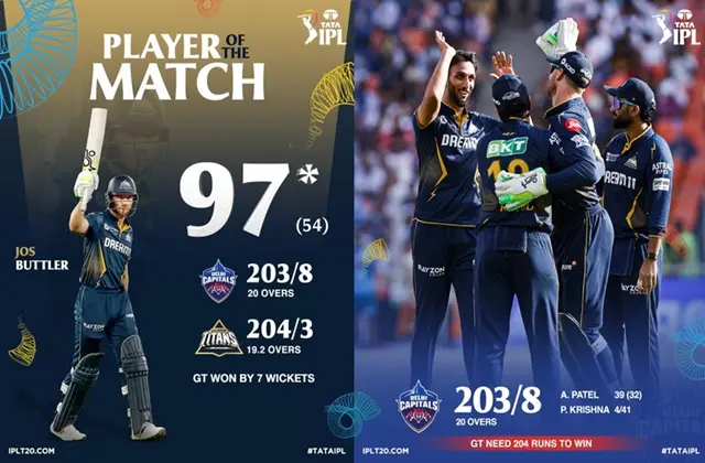 Highlights-35th-Match GTvsDC Gujarat-Titans-Beat-Delhi-Capitals-By-7-Wickets,