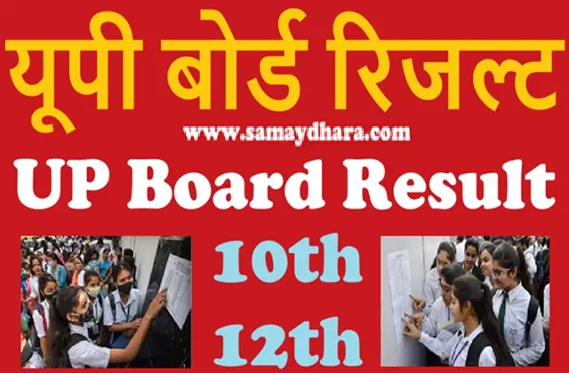 UP-Board-10th-12th-Result-2025-ALL-Updates-In-Hindi State-District-Wise-Topper-List-Direct-Link