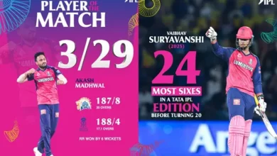CSK vs RR IPL 2025 Highlights , #CSKvsRR #IPL2025 #Match62 #RRvsCSK #MSDhoni #YashasviJaiswal #VaibhavSuryavanshi #RajasthanRoyals #ChennaiSuperKings #T20Cricket #CricketHighlights #IPLHindi