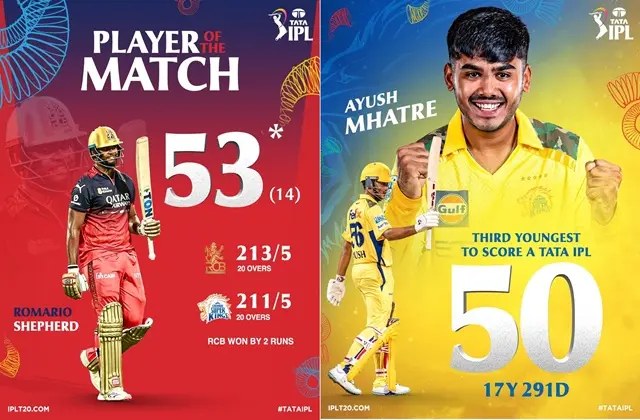 RCBvsCSK 52nd-Match Highlights #RCBvsCSK, #IPL2025, #RCBWin, #CSKvsRCB, #ViratKohli, #MSDhoni, #RCB, #CSK, #RCBvsCSKHighlights, #IPLHighlights, #RCBBeatsCSK, #IPLThriller, #CricketLovers, #T20Cricket,