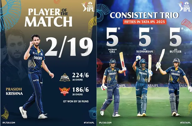 SRHvsGT 51st-Match Highlights, #SRHvsGT, #IPL2025, #Match51, #SunrisersHyderabad, #GujaratTitans, #SRHHighlights, #GTHighlights, #CricketIndia, #IPLHighlights, #SRHvsGT2025, #T20Cricket, #SamayDharaCricket, SRH vs GT 51st Match Highlights, IPL 2025 SRH vs GT, Sunrisers Hyderabad vs Gujarat Titans 2025, SRH match highlights, GT match highlights, IPL 2025 match 51, SRH vs GT scorecard, SRH vs GT full match report, SRH vs GT 2025 video, SRH vs GT today match...