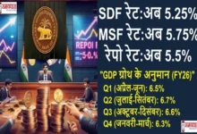 RBI-MPC Meeting-2025-Live-Updates Repo-Rate-Cut-By-50bps, RBI MPC Meeting 2025, RBI repo rate 2025, repo rate cut 2025, Sanjay Malhotra RBI Governor, RBI June 2025 policy, home loan EMI news 2025, RBI interest rate update, RBI GDP forecast 2025, RBI inflation update 2025, RBI monetary policy June 2025, repo rate today 2025, Indian economy news 2025, RBI rate announcement,#RBI2025, #RepoRate2025, #RBIJunePolicy, #RBIMPC2025, #SanjayMalhotra, #IndianEconomy2025, #HomeLoanEMI, #RBIPolicyUpdate, #InterestRateCut, #RBIGovernor, #BusinessNewsIndia, #Inflation2025, #GDPForecast2025