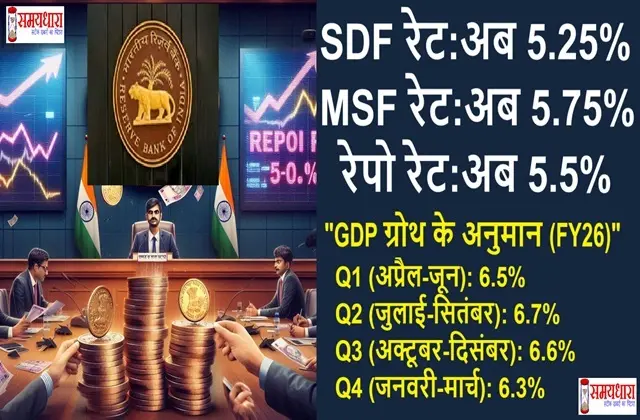 RBI-MPC Meeting-2025-Live-Updates Repo-Rate-Cut-By-50bps, RBI MPC Meeting 2025, RBI repo rate 2025, repo rate cut 2025, Sanjay Malhotra RBI Governor, RBI June 2025 policy, home loan EMI news 2025, RBI interest rate update, RBI GDP forecast 2025, RBI inflation update 2025, RBI monetary policy June 2025, repo rate today 2025, Indian economy news 2025, RBI rate announcement,#RBI2025, #RepoRate2025, #RBIJunePolicy, #RBIMPC2025, #SanjayMalhotra, #IndianEconomy2025, #HomeLoanEMI, #RBIPolicyUpdate, #InterestRateCut, #RBIGovernor, #BusinessNewsIndia, #Inflation2025, #GDPForecast2025