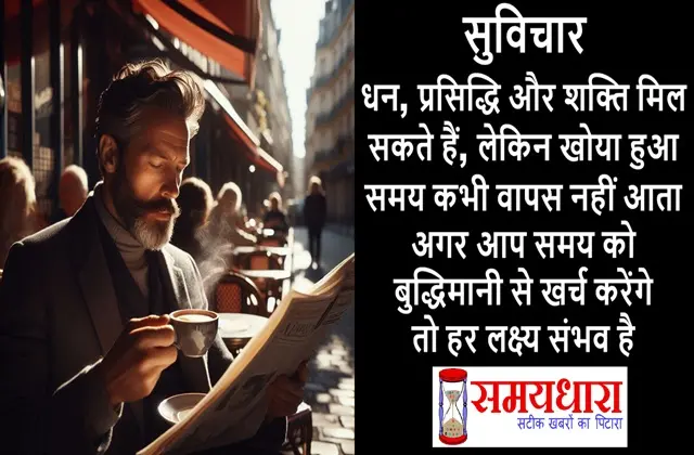 Monday Thoughts On Time Management Hindi