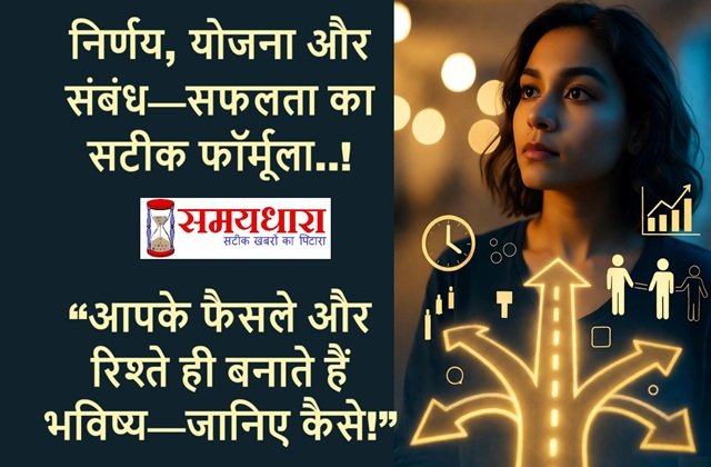 DecisionPlanning SocialConnect SuccessLife , #MotivationInHindi, #PositiveThinking, #DecisionMaking, #LifePlanning, #SuccessMantra, #SocialConnection, #InspirationIndia, #GrowthMindset, #HindiThoughts, #DailyMotivation, #WisdomQuotes, #LifeLessons, #SelfDevelopment, #MindfulnessHindi, #EmotionalStrength
