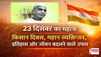 23-December-Ka-Mahatva kisan-Diwas  “23 दिसंबर क्यों है खास? जानिए किसान दिवस, चौधरी चरण सिंह की विरासत, आज के ऐतिहासिक घटनाक्रम और जीवन बदलने वाले उपाय।”