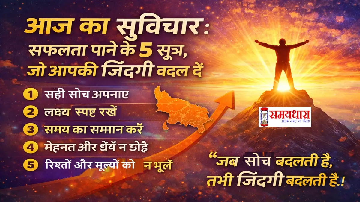 Aaj-Ka-Suvichar-Safalta, “सफलता चाहते हैं? जानिए आज का सुविचार और वो 5 ज़रूरी बातें, जिन्हें अपनाकर सोच बदलेगी और ज़िंदगी सही दिशा में आगे बढ़ेगी।”