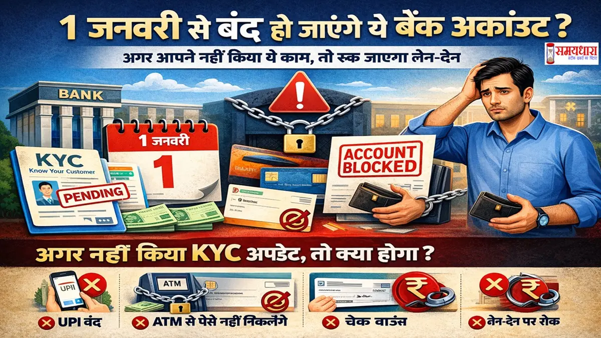 Banking Rule Change 2026, Alert! 1 जनवरी से बदल जाएंगे बैंकिंग और पैसों से जुड़े ये 5 बड़े नियम; जेब पर पड़ेगा सीधा असर