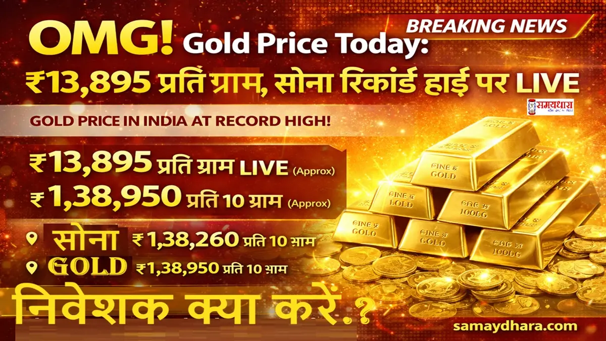 Gold-Record-High-Live-Hindi, Gold price in India आज सोना ₹13,895 प्रति ग्राम और ₹1,38,950 प्रति 10 ग्राम LIVE। जानें आगे क्या करें निवेशक।