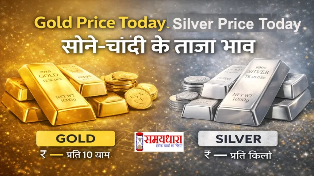 Gold Price 8 April 2026