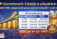 SIP-Investment-1000-Se-Crorepati, हर महीने ₹1000 की SIP से करोड़पति कैसे बना जा सकता है? जानिए SIP का पूरा गणित, चार्ट और निवेश गाइड