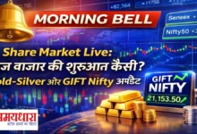 Share Market Live Update