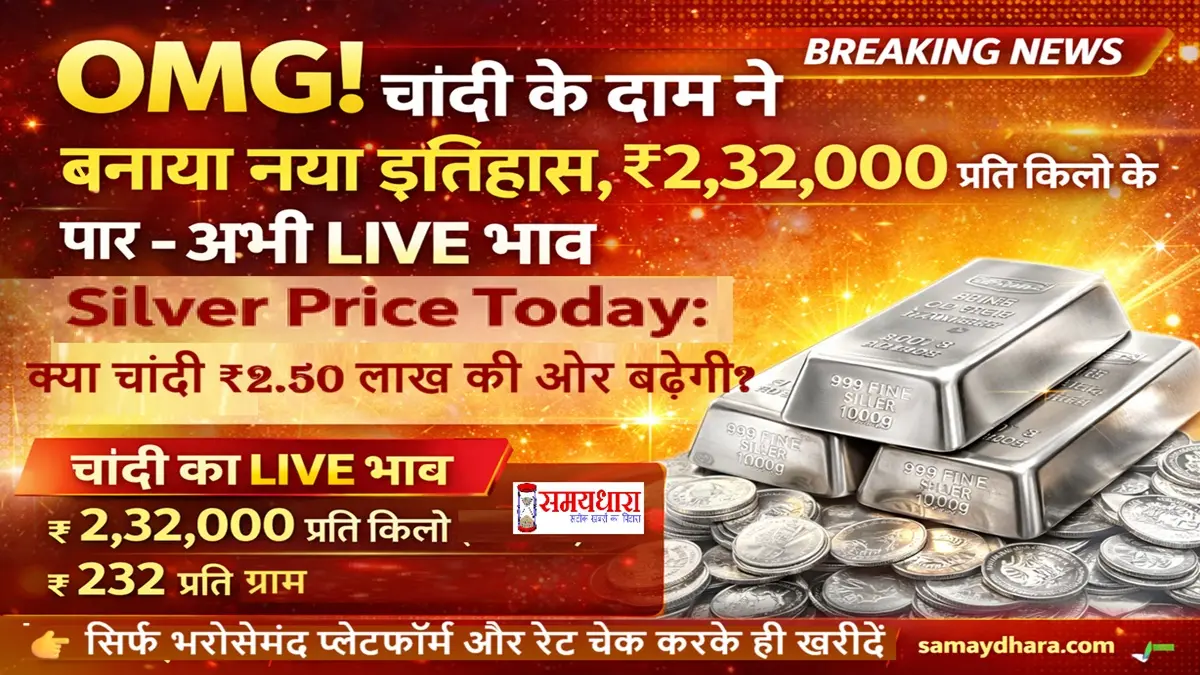 Silver-Price-Live-Updates-Hindi Silver Price Today: इंटरनेशनल मार्केट में रिकॉर्ड उछाल के बाद भारत में चांदी ने नया लाइफ-हाई बनाया
