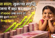 Sukanya-Samriddhi-Yojana-Interest-Rate-2026
