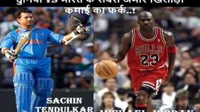 Top-10-Richest-Players-In-World-And-India-Hindi