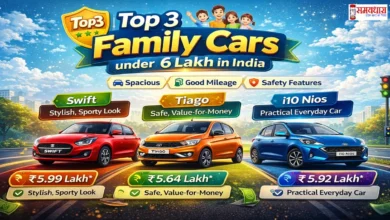 Top-3-Family-Cars-Under-6-Lakh Maruti Swift, Tata Tiago और Hyundai i10 देती हैं शानदार माइलेज, सेफ्टी और प्रीमियम फीचर्स।